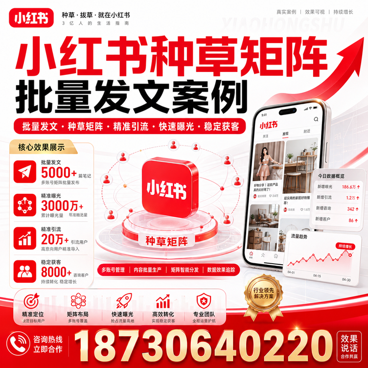 怒江小红书种草矩阵批量发文案例