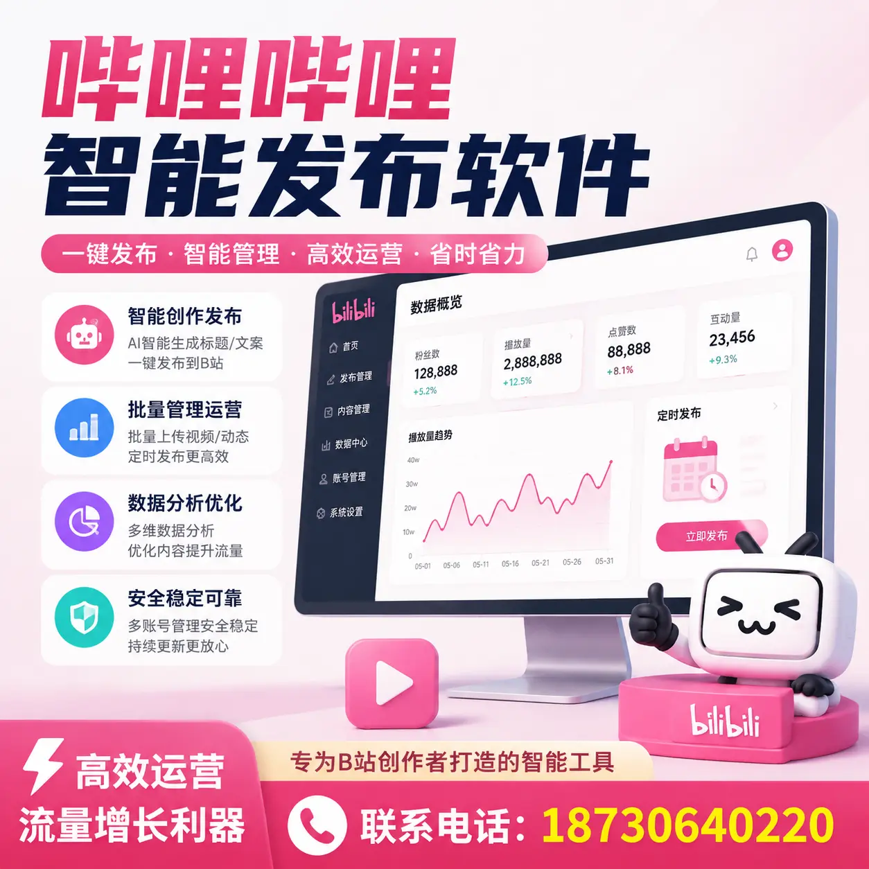 如何评估哔哩哔哩智能发布软件的ROI?怒江 企业必读